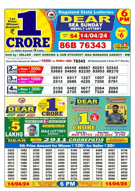 Lottery Sambad 14 Tarik Result 1 PM 6 PM 8 PM 14.